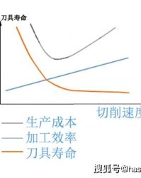 皮皮的削怎么组词