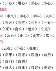 叹字怎么组词