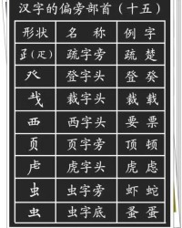 小学画怎么组词