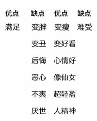是瘦瘦怎么组词