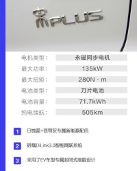 万怎么奔怎么组词