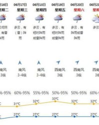 毫米的毫怎么怎么组词