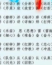 望怎么组词王字底的