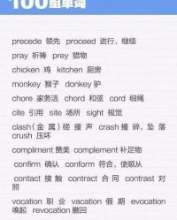 你的英语组词怎么写