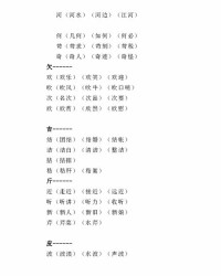 各怎么加偏旁在组词