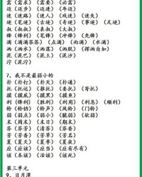 力怎么组词