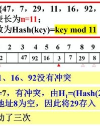小度点的点怎么组词