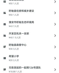 日恩任怎么组词