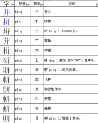 叚加偏旁组词(叚加偏旁组词20个)