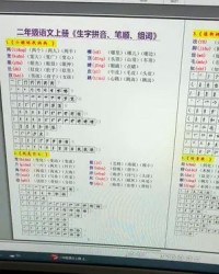 更新的新字怎么组词啊