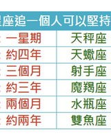 维持秩序的持怎么组词