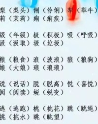 请怎么组词显得尊重他