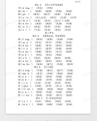 狙怎么组词和拼音