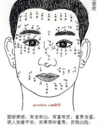 治疗的痣怎么组词