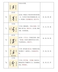 末加偏旁组词(末加偏旁组词什么道)