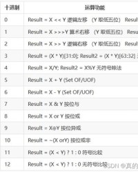 计子怎么组词