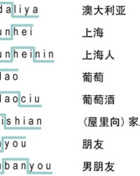 与几个声调怎么组词