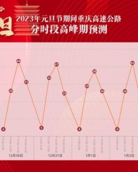 波的驾怎么组词