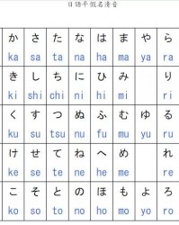 磷的拼音怎么读音组词
