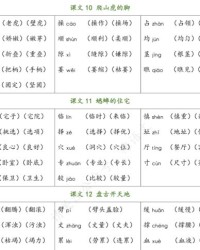 参攻怎么组词