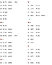 我的或怎么组词语