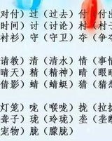 涨怎么组词.