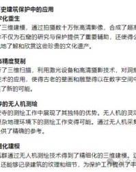 融合的融该怎么组词