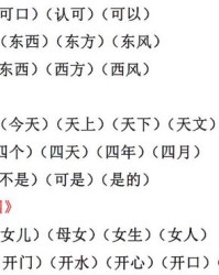 皘字怎么组词