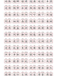 廿的拼音加组词怎么写