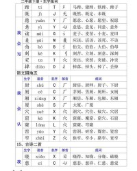 怎么都长组词