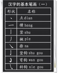 遵换偏旁组词(遵字换偏旁)