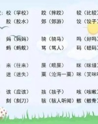 占加偏旁并组词(占加偏旁组词头字)