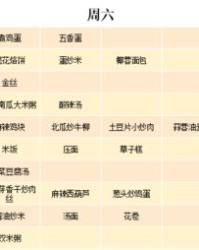 西红的西怎么组词