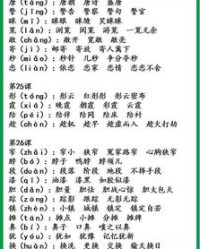 门在后面怎么组词