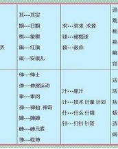 家有的家怎么组词