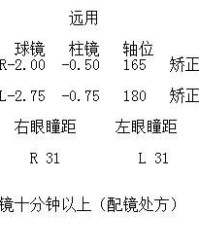 单眼的单怎么组词
