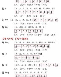 朝zhao怎么组词