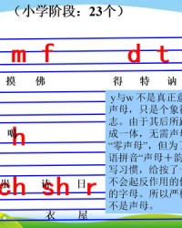 万拼音组词(酷拼音组词)