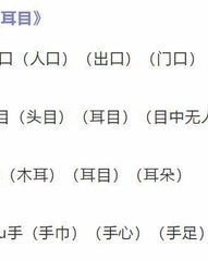 音字旁的音怎么组词