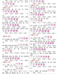 什么样的怎怎么组词