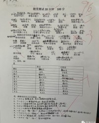瞧怎么组词语